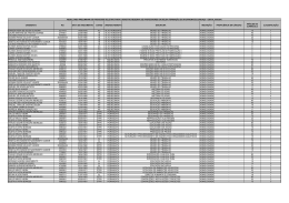 Resultado Final - Edital 055/2013