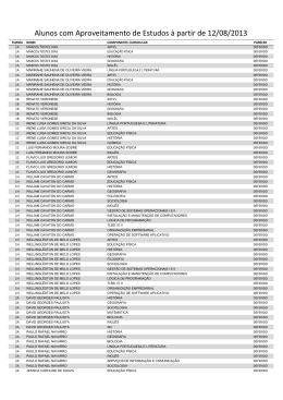 Alunos com Aproveitamento de Estudos &agrave; partir de 12/08/2013