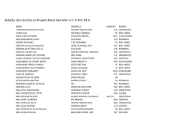 Rela&ccedil;&atilde;o dos inscrito no Projeto Nova Morada I e II P.M.C.M.V.