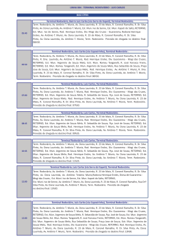 Terminal Rodovi&aacute;rio, Luis Carlos, Terminal Rodovi&aacute;rio . Terminal