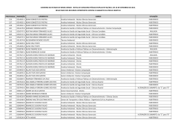 Resultado recursos contra o gabarito