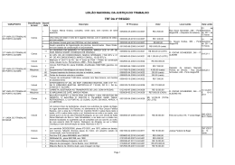 leil&atilde;o nacional da justi&ccedil;a do trabalho trt da 4&ordf; regi&atilde;o