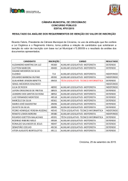 Resultado An&aacute;lise dos Requerimentos de Isen&ccedil;&atilde;o do Valor da