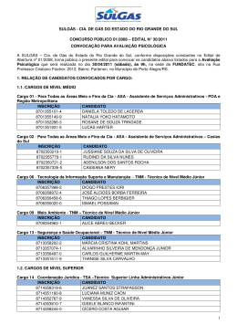 Edital n&ordm; 30/2011 - Convoca&ccedil;&atilde;o para Avalia&ccedil;&atilde;o