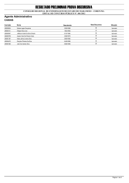 RESULTADO PRELIMINAR PROVA DISCURSIVA