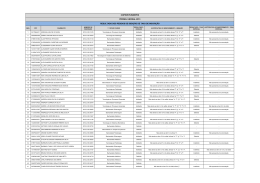Resultado Dos Pedidos De Isenção