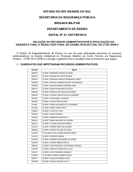 Edital 41.16 - Brigada Militar