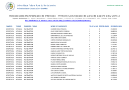 Primeira Convoca&ccedil;&atilde;o da Lista de Espera SiSU 2015-2