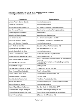Apoio &agrave; Inova&ccedil;&atilde;o e Difus&atilde;o Tecnol&oacute;gica no Estado do RJ