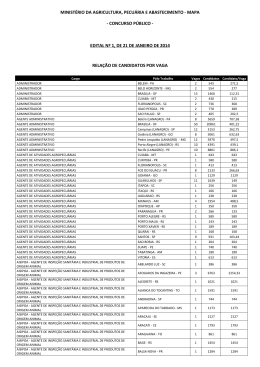 Estat&iacute;sticas N&uacute;mero de inscritos