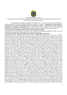 Resultado final na prova discursiva (Analista) do