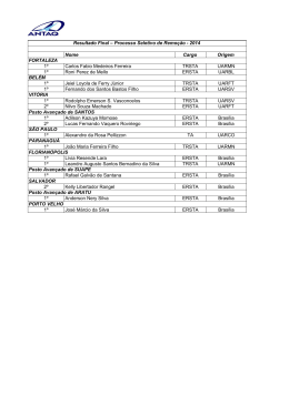Anexo com o resultado final do concurso