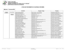 Fevereiro 2015 Atos de provimento e Vacância