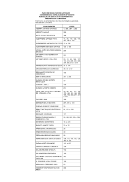 Resultado de Licita&ccedil;&atilde;o DIOE