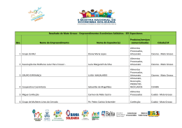 Resultado de Mato Grosso - Empreendimentos