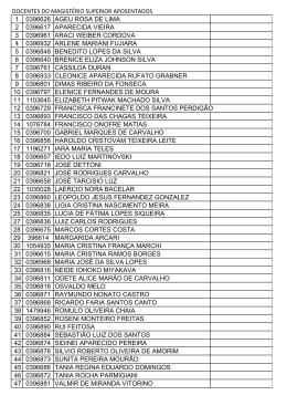 Docentes do magist&eacute;rio superior aposentados
