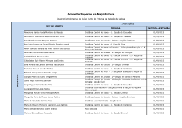 QCJ 2015-09 - ao Conselho Superior da Magistratura