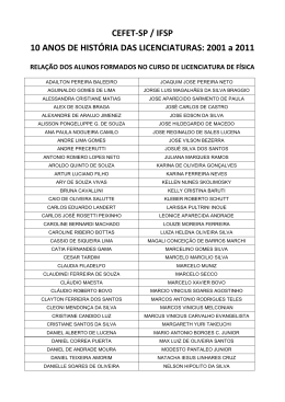 Lista dos alunos formados
