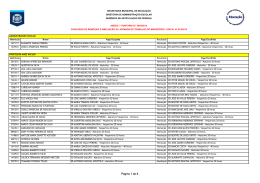 Resultado Final da Escolha de Vagas