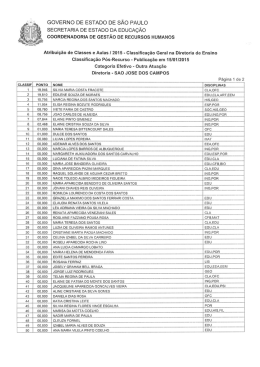 Efetivo - Outra Atuação - Diretoria de Ensino de São José dos Campos