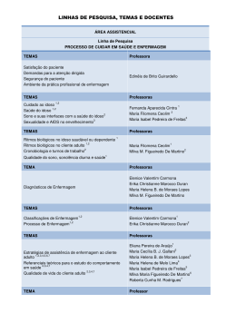 LINHAS DE PESQUISA, TEMAS E DOCENTES