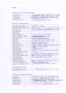 lista de presenças na reunião - Eco