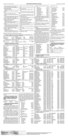 DIRETORIA REGIONAL DE EDUCA&Ccedil;&Atilde;O DE S&Atilde;O MIGUEL