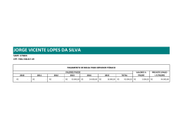 JORGE VICENTE LOPES DA SILVA