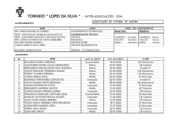 lopes da silva - Associação de Futebol de Aveiro
