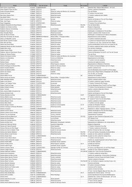 Anexo V - Membros e Agentes Públicos