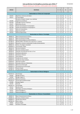 Lista preliminar de disciplinas previstas para 2016.1*
