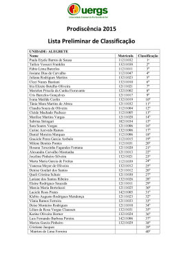 Prodiscência 2015 Lista Preliminar de Classificação