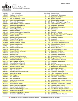 UFRGS Concurso Vestibular 2011 Lista Preliminar de