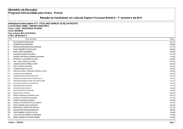 Lista de espera – Processo Seletivo 1/2014