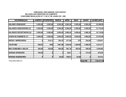 vereador jo&atilde;o manoel dos santos rela&ccedil;&atilde;o das despesas do