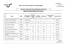 INsTlTu`ro PoLrrEcNlco DE SANTAREM Acesso Ao ENSINO