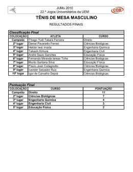 TÊNIS DE MESA MASCULINO (Resultados Finais)