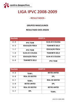 Resultados da Fase de Grupos da Liga IPVC 2008-2009