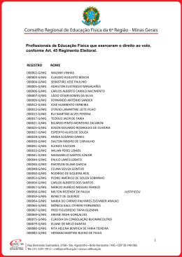 Lista de Votantes: Eleição CREF6/MG 2015