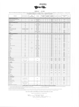 Maria do C&eacute;u de Oliveira Antunes Albuquerque, Presidente da