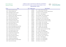 Direc&ccedil;&atilde;o Regional de Educa&ccedil;&atilde;o do Alentejo DOCENTES DO 1&ordm;
