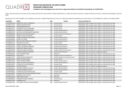 prefeitura municipal de santo andr&eacute; concurso