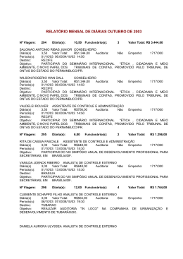 Di&aacute;rias autorizadas no trimestre