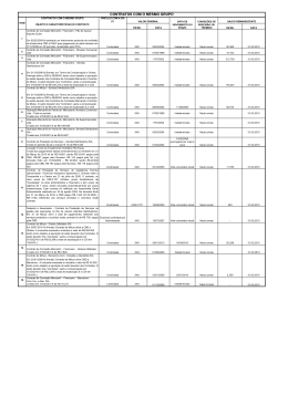 CONTRATOS COM O MESMO GRUPO