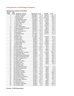 Latin America`s Top 50 Energy Companies