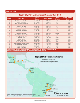 Top 20 City Pairs Latin America Domestic only 2013