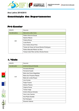 Constituição dos Departamentos Ano Letivo 2014/15