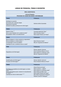 LINHAS DE PESQUISA, TEMAS E DOCENTES