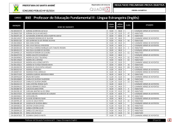 Professor de Educa&ccedil;&atilde;o Fundamental II