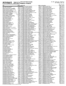 fuvest 2013lista de publicação